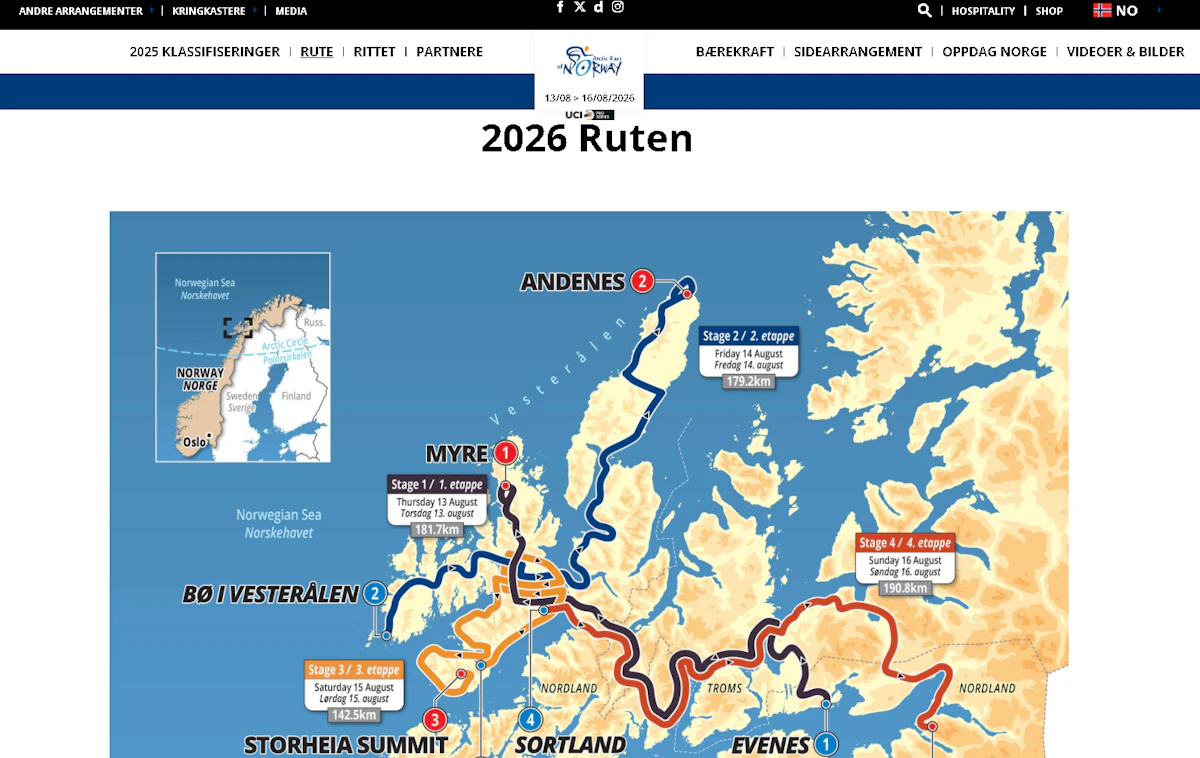 Arctic Race og Norway